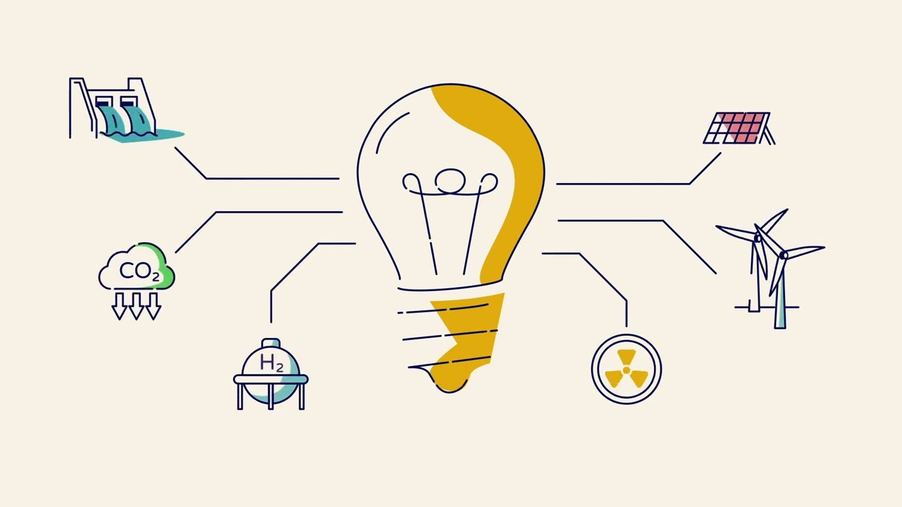 אסטרטגיית מימן לישראל