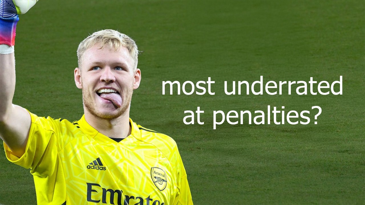 I found last 48 penalties against Aaron Ramsdale...