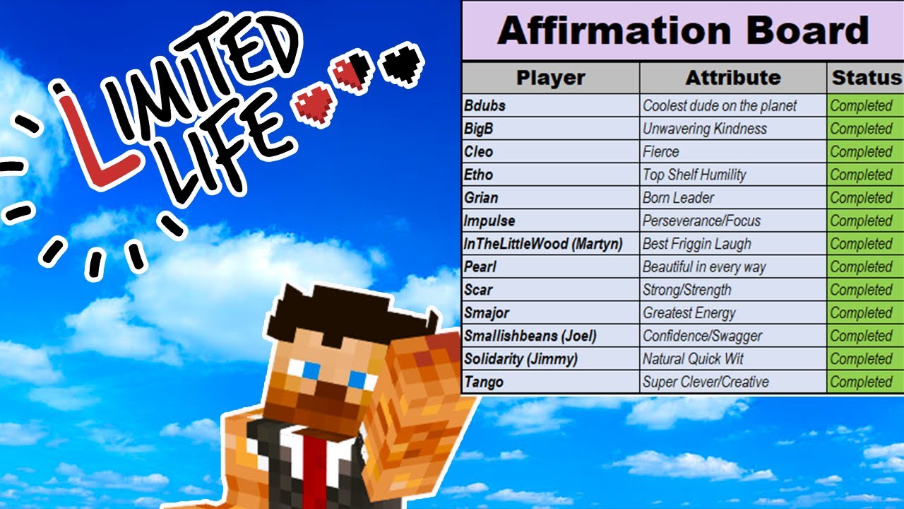 Limited Life - Every Skizzleman Affirmation In 4.5 Minutes