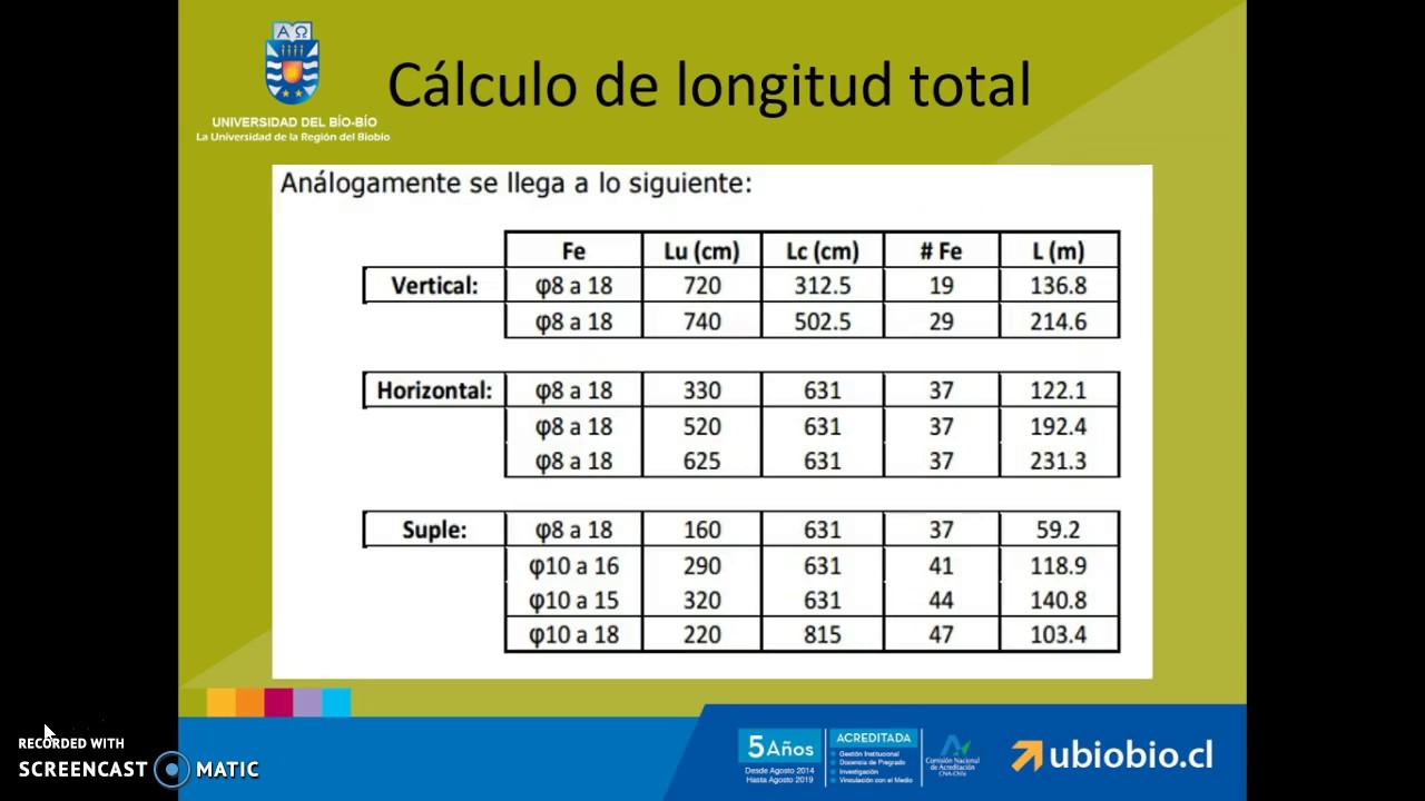 cubicación de hormigón y enfierradura de losa