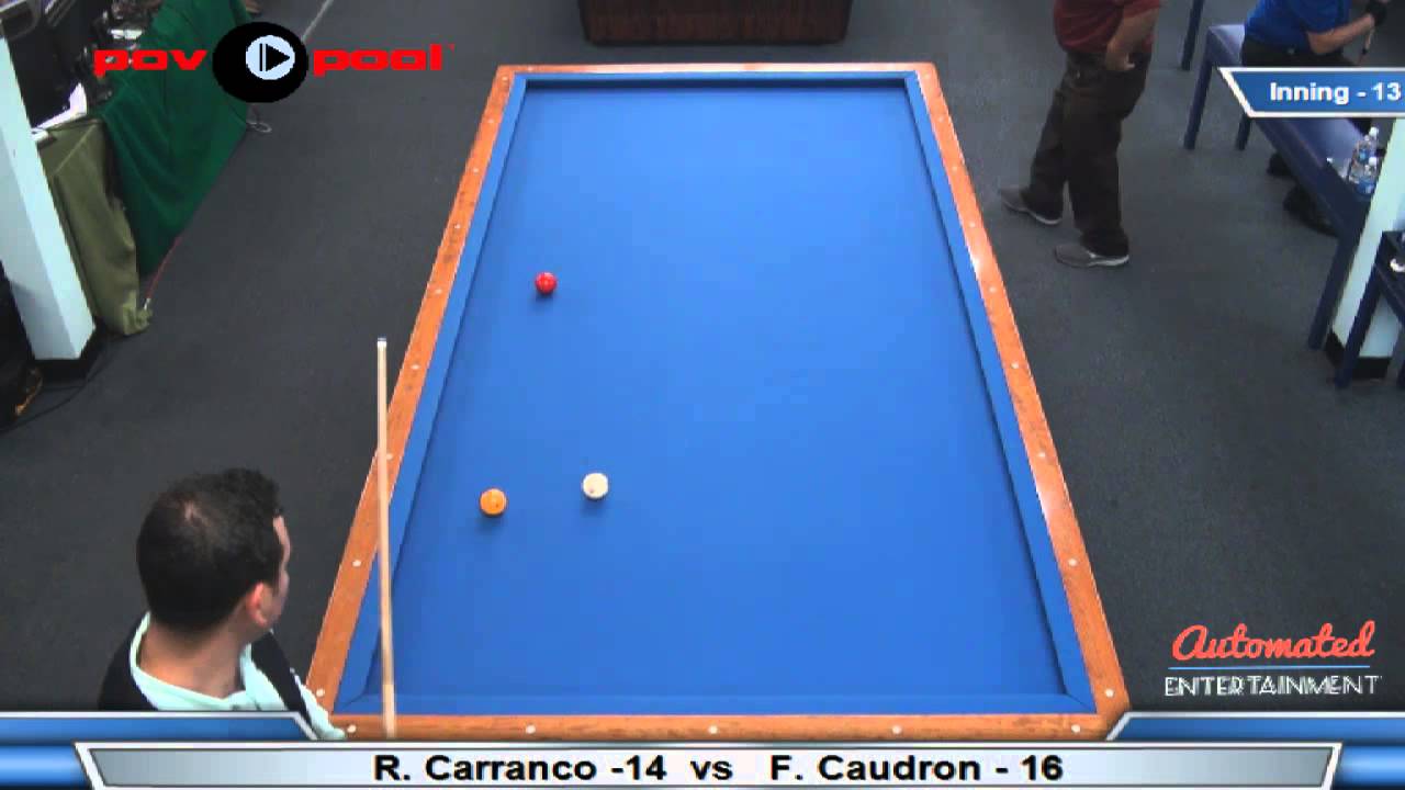 3C @ Million Dollar Billiards - Ricky Carranco vs Frederic Caudron - July 2014