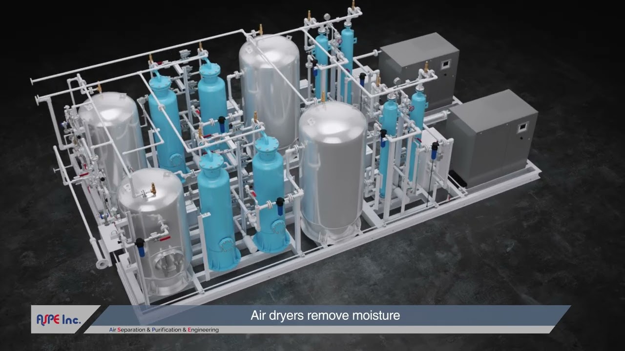 [ASPE] Nitrogen PSA System