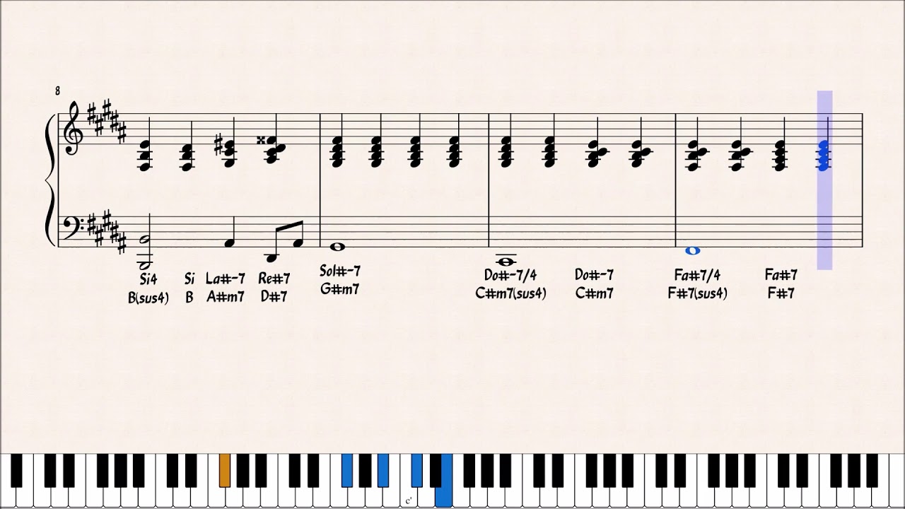 L'ALTRA DONNA - POOH - ACCOMPAGNAMENTO PIANISTICO