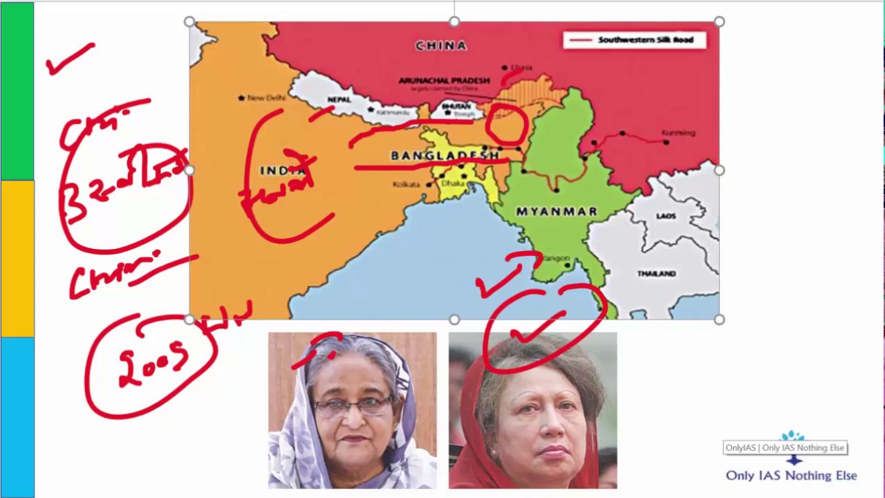 3 October, 2019 The Hindu Editorial Discussion