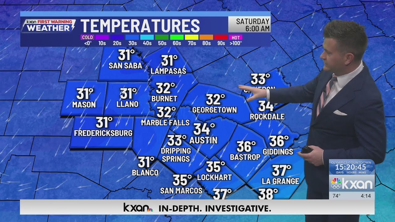 One last warm day before an arctic front brings an icy mix | KXAN Forecast (Jan. 21)