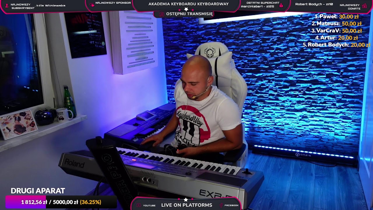 Retro Akademia - Roland EXR-5 - Sound & Styles - Style i Brzmienia fabryczne - Test po naprawie