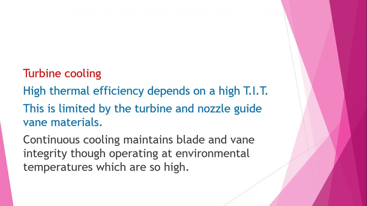 Air Systems in Gas Turbine Engines