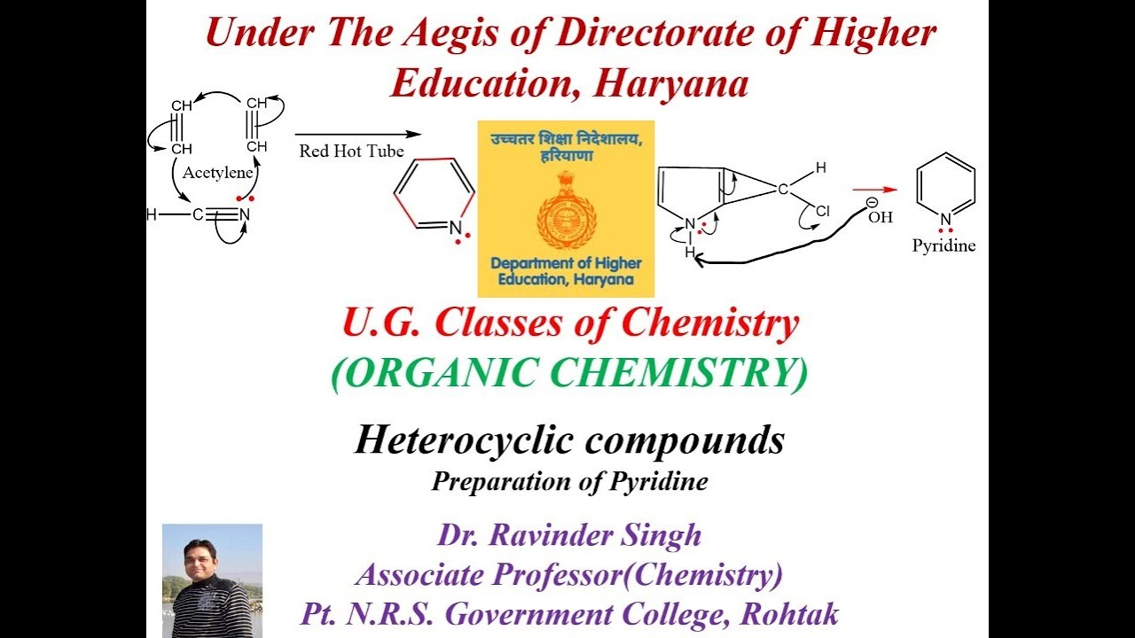 Heterocyclic compounds Part 6 Preparation of Pyridine