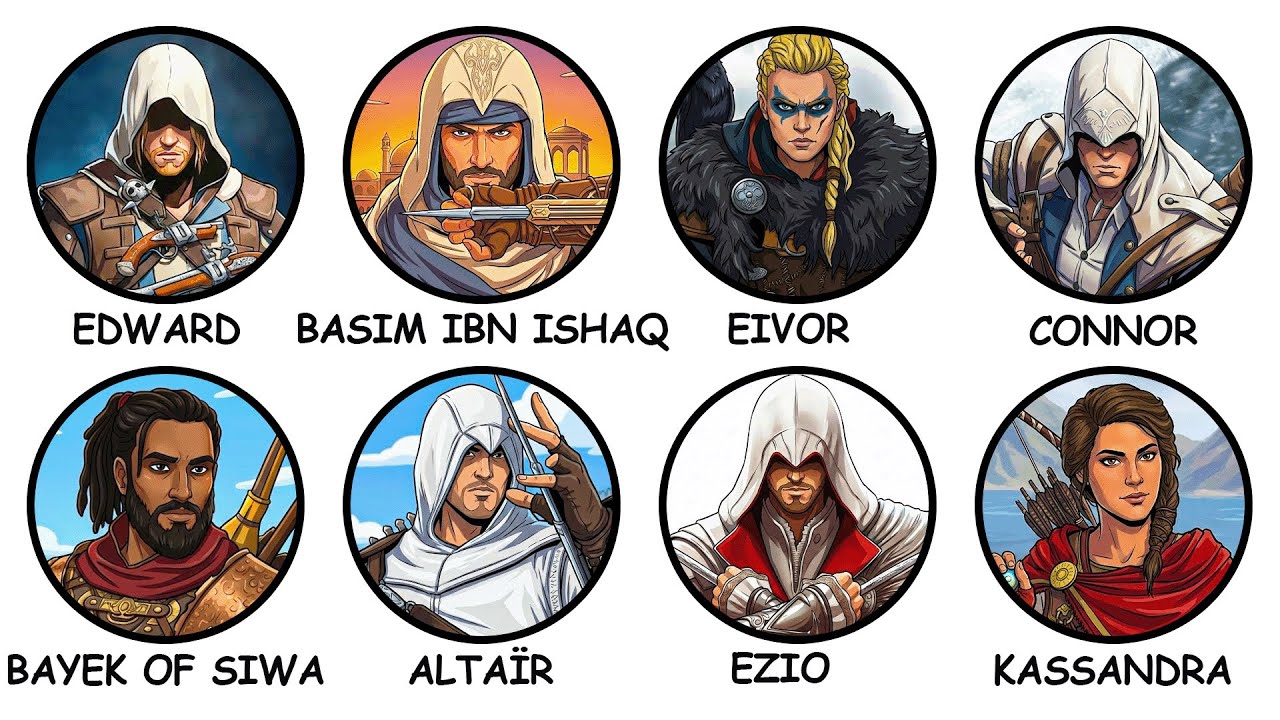 Assassin's Creed's Most Powerful Characters Explained in 22 Minutes