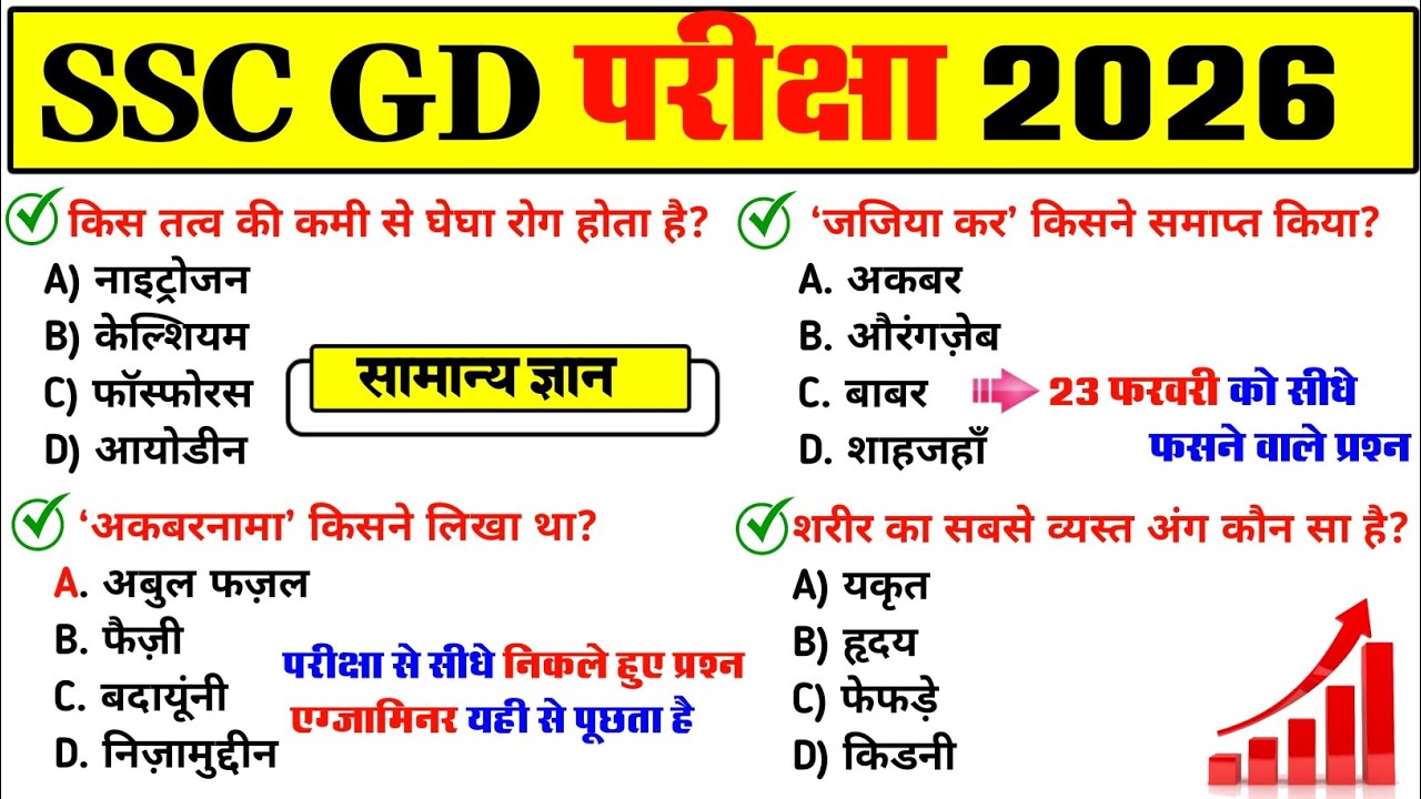 SSC GD GK GS CLASS | SSC GD EXAM 2026 | SSC GD FULL PRACTICE SET | #sscgd #sscgd2026
