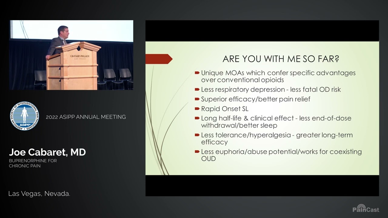 ASIPP 2022 Lecture Review: Buprenorphine for Chronic Pain