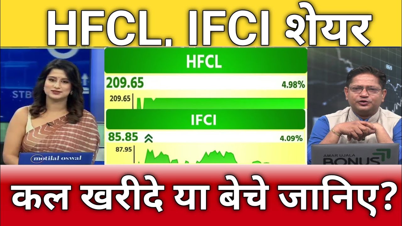 HFCL, IFCI share latest news, ifci, hfcl share anelysis, hfcl, ifci share target, buy or sell?