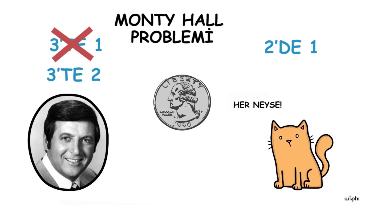 Monty Hall Problemi (Felsefe) (Wi-Phi / Kablosuz Felsefe)