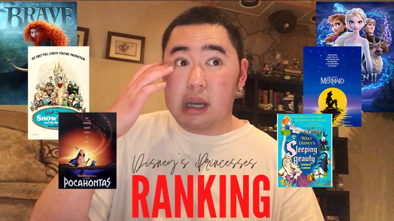 Disney's Princess Film Ranking