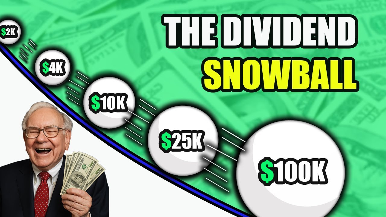 The Power of Dividend Reinvestment (DRIP)