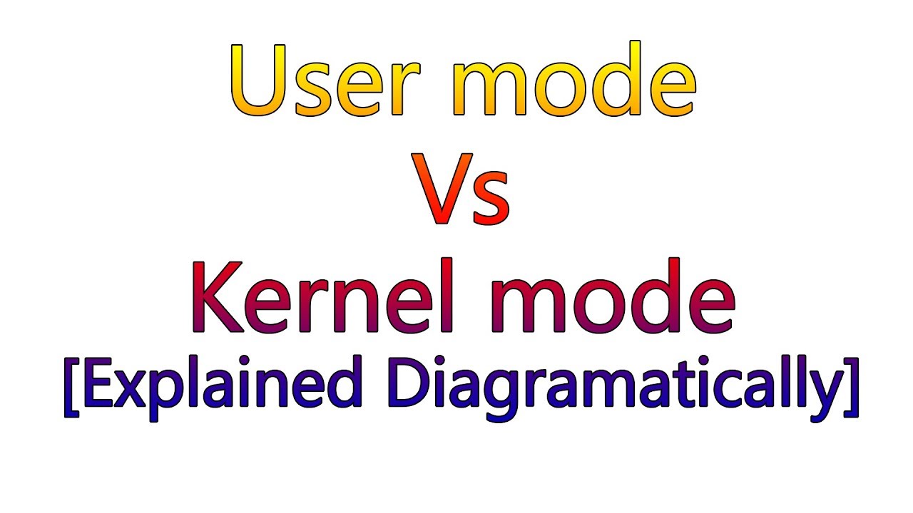 user mode Vs kernel mode : 3 differences Explained diagramatically.