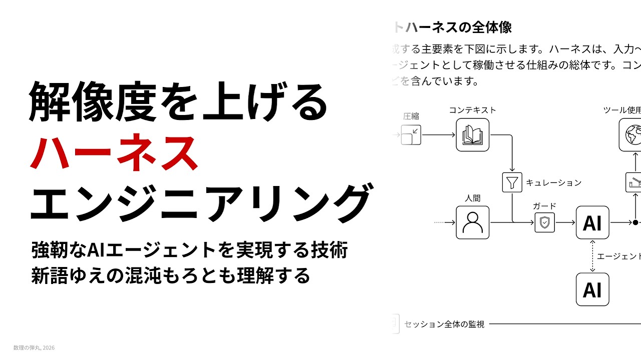 AIエージェントを使う人・作る人のための「ハーネスエンジニアリング」詳解