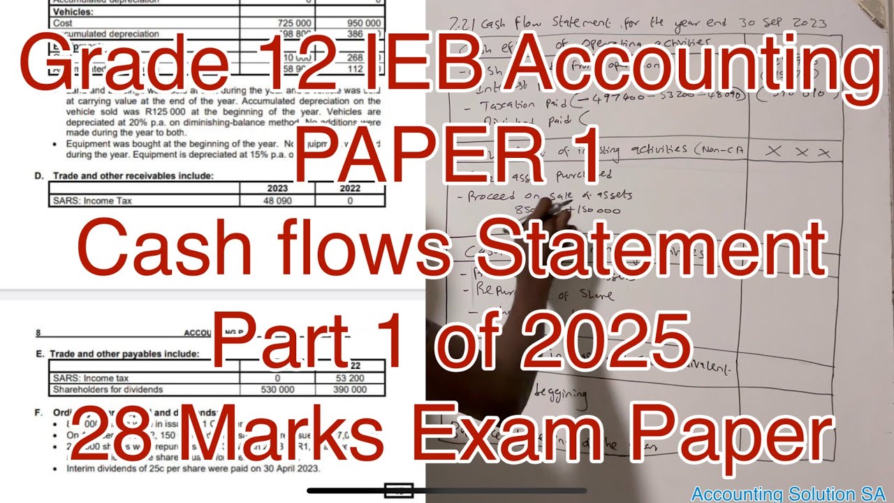 Grade 12 Accounting IEB Cash flows Statement Paper 1 of 2025