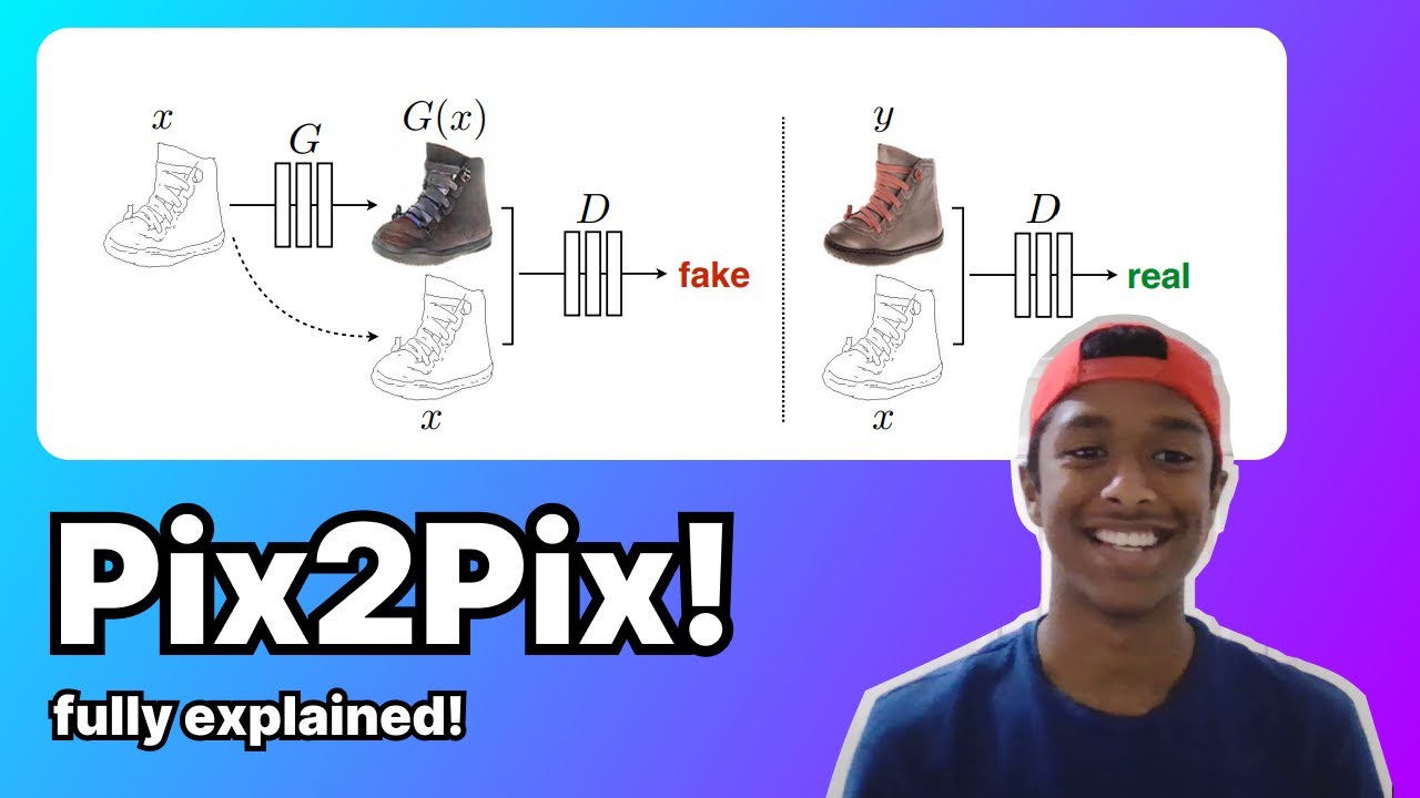 Pix2Pix Image to Image Translation - Everything you need to know!