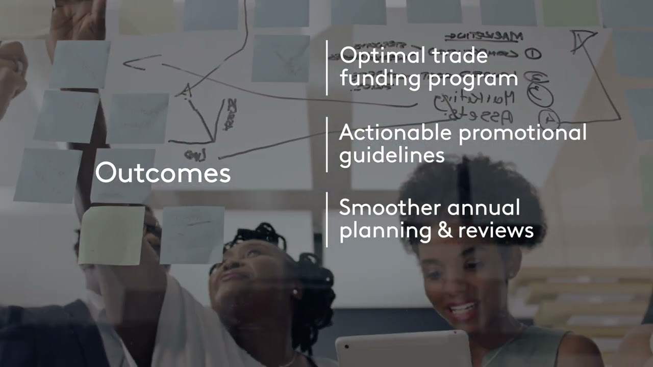 Revenue Growth Management and Trade Promotion Effectiveness