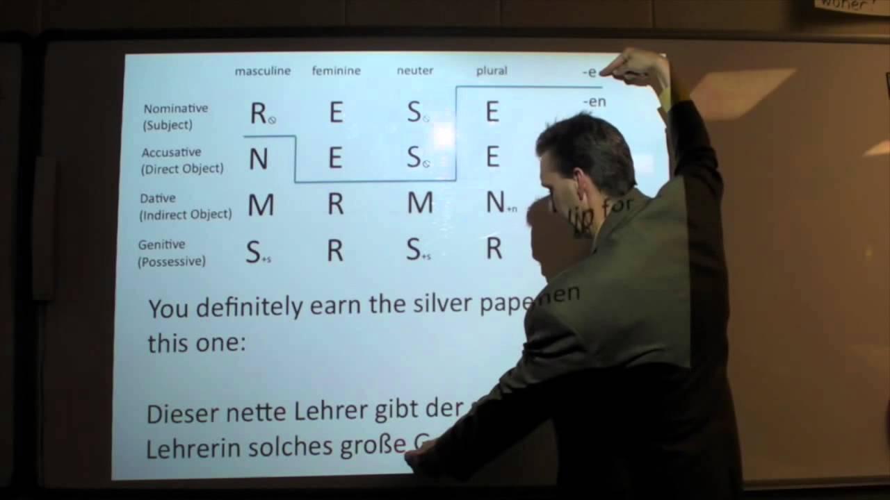 Secret of the German Language Lesson 5