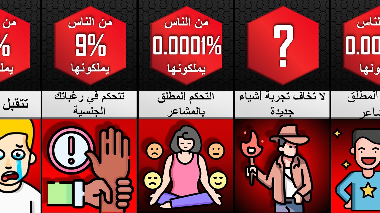 هل لديك شخصية قوية؟ صفات تدل على قوة الشخصية كم لديك منها ؟