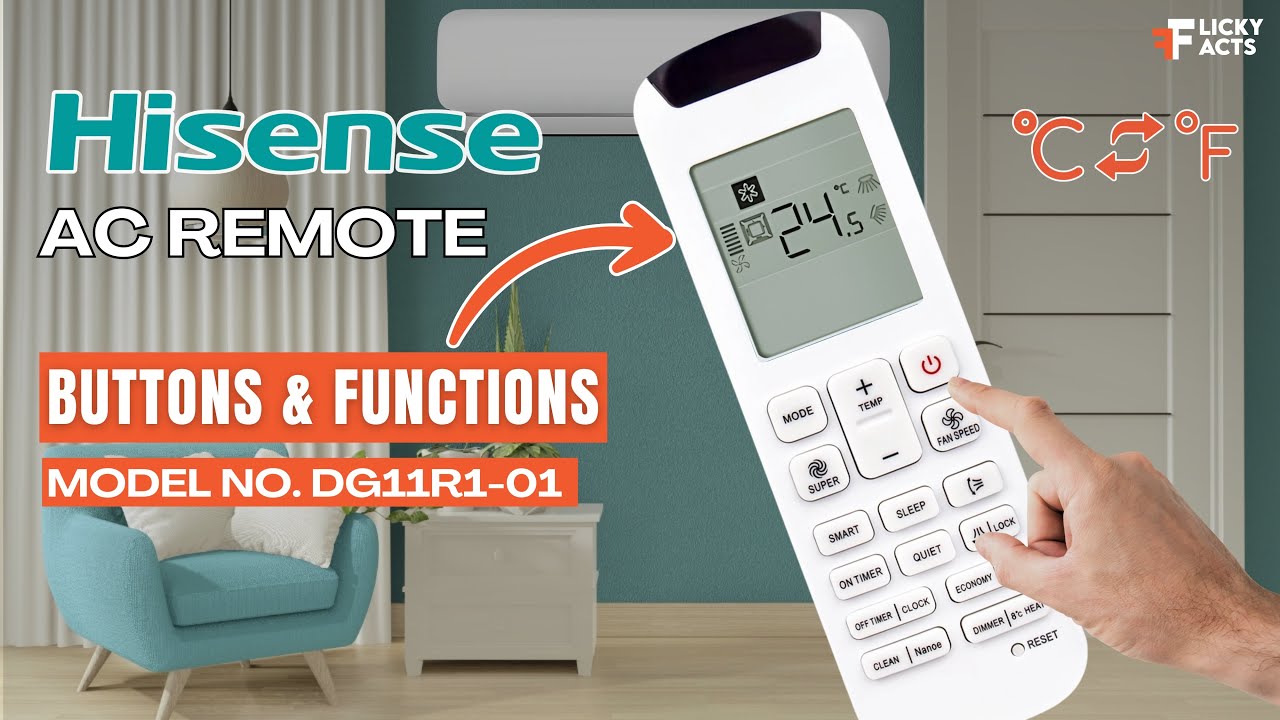 Кнопки и функции пульта дистанционного управления Hisense AC (модель: DG11R1-01) | Руководство по...