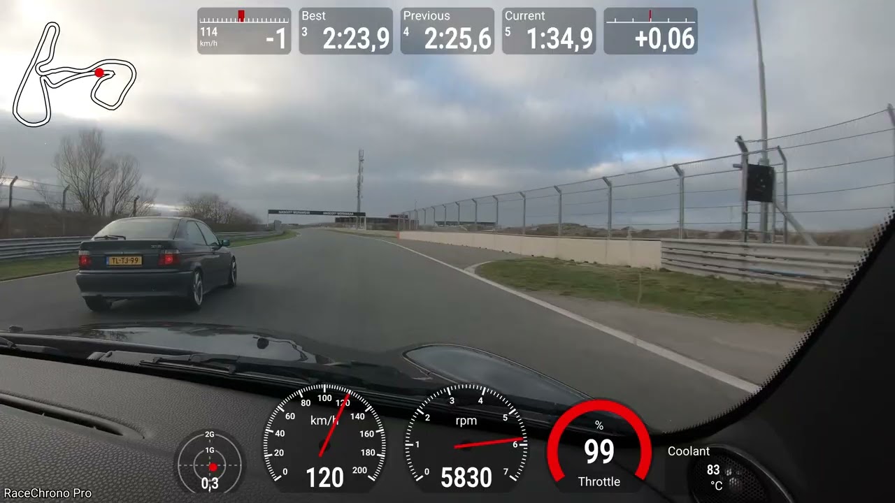 Zandvoort RSZ vrij rijden 29 December - Mini Cooper S hotlap 2.22