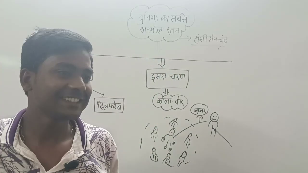 मुंशी प्रेमचंद की ‘दुनिया का सबसे अनमोल रतन’ सरल एवं सहज तरीके समझे (part 1)