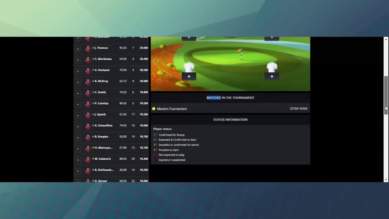 FanTeam Golf DFS - Masters Player by Player preview