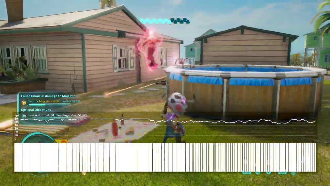 Destroy All Humans! - FPS Analysis (XB1X)
