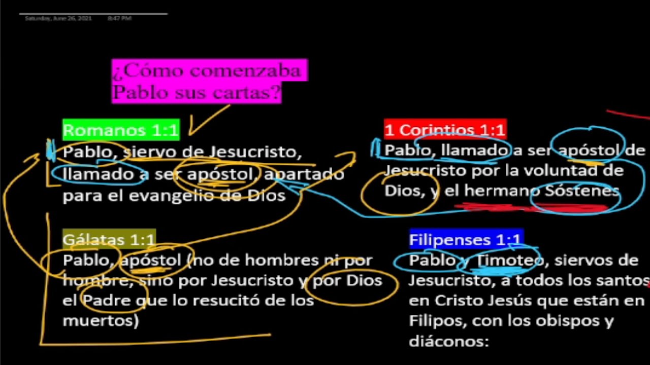 🤔¿Quién escribió el libro de Hebreos?¿Fue el apóstol Pablo su autor?