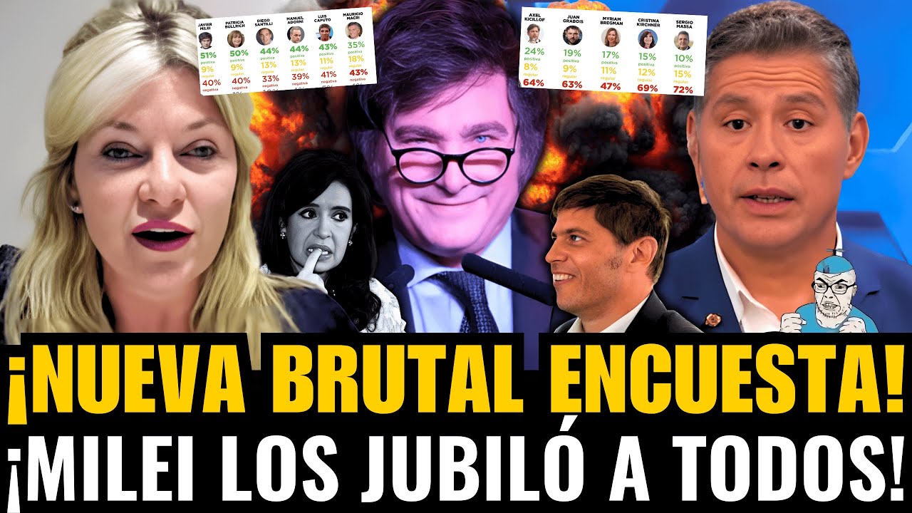 ¡NUEVA ENCUESTA BRUTAL de MILEI que DEJÓ a TODA la CASTA en SHOCK!