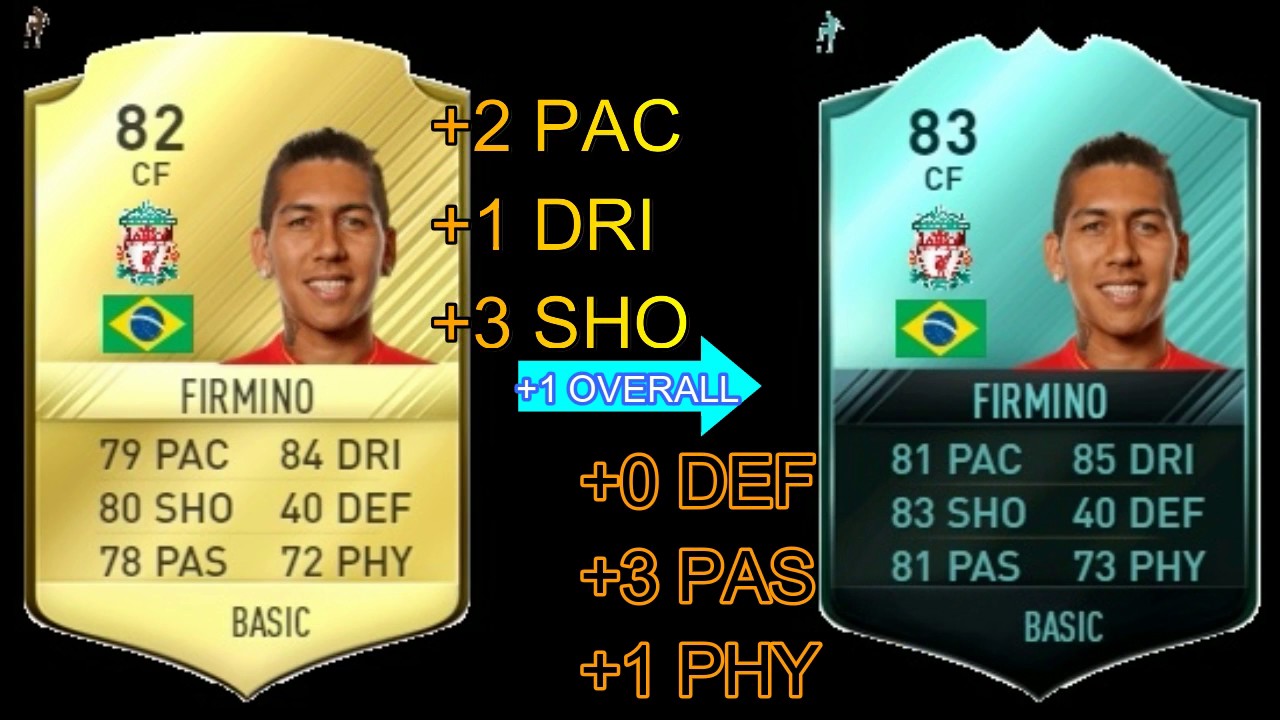 AMAZING POTENTIAL WINTER UPGRADES!!!!!!FIFA 17