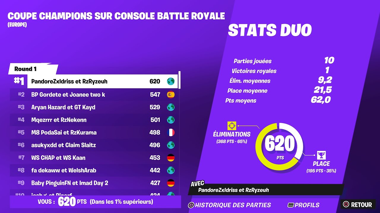 Rz Ryzeuh | 1ST PLACE CCC QUARTERS WITH MOST KILLS 🏆😈