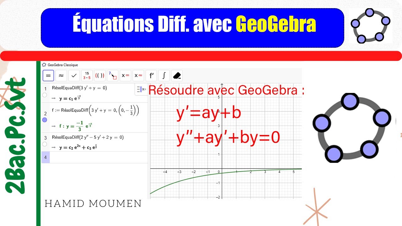 Equations Différentielles avec GeoGebra