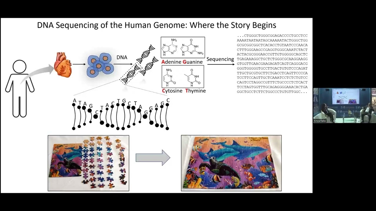 Bioinformatics: Revolutionizing health care | KnowTalks
