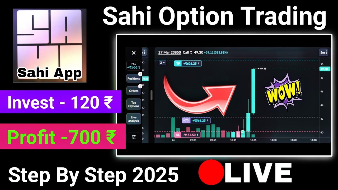 option trading live || how to trade option in the right app || future and option trading ||
