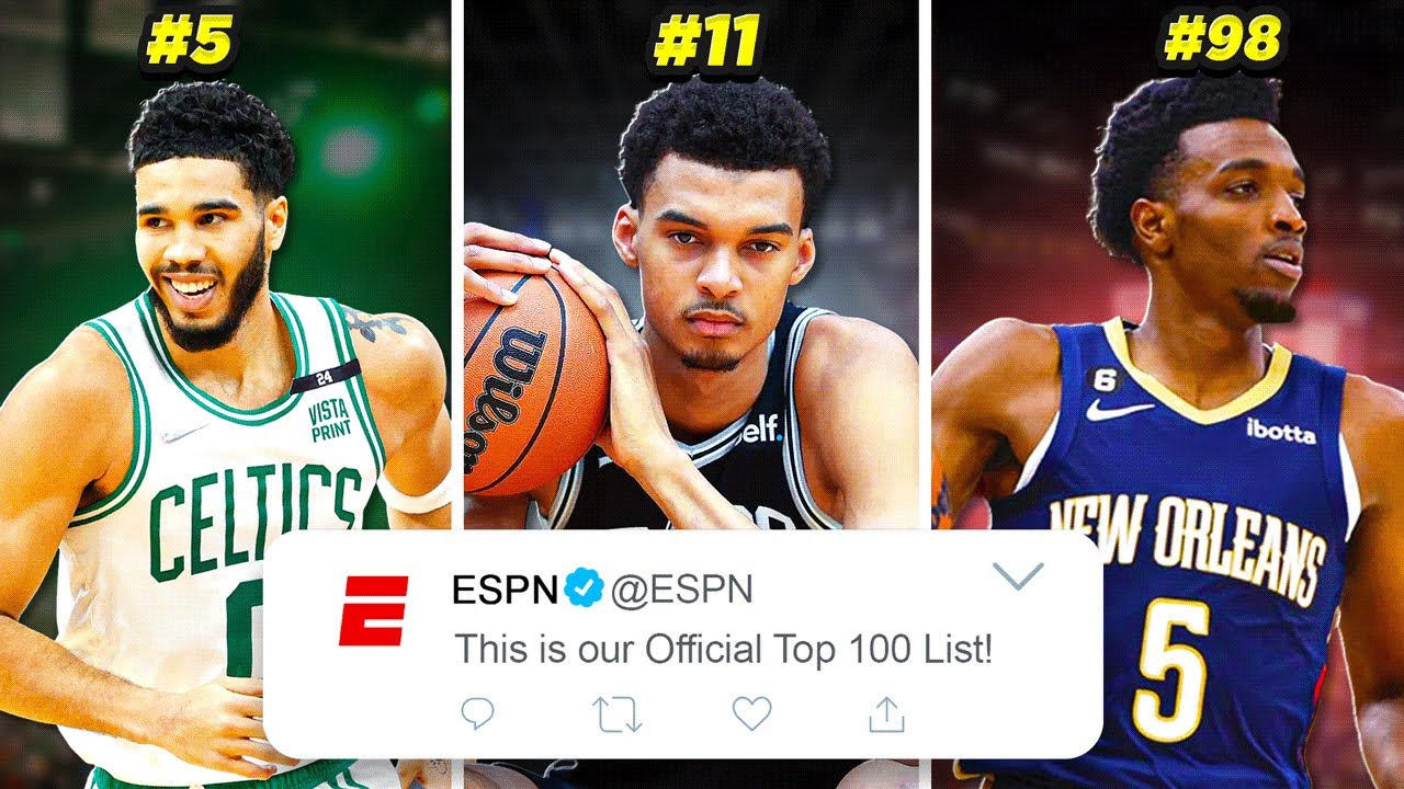 ESPN Top 100 NBA Player Rankings is SO BAD! (Reaction)
