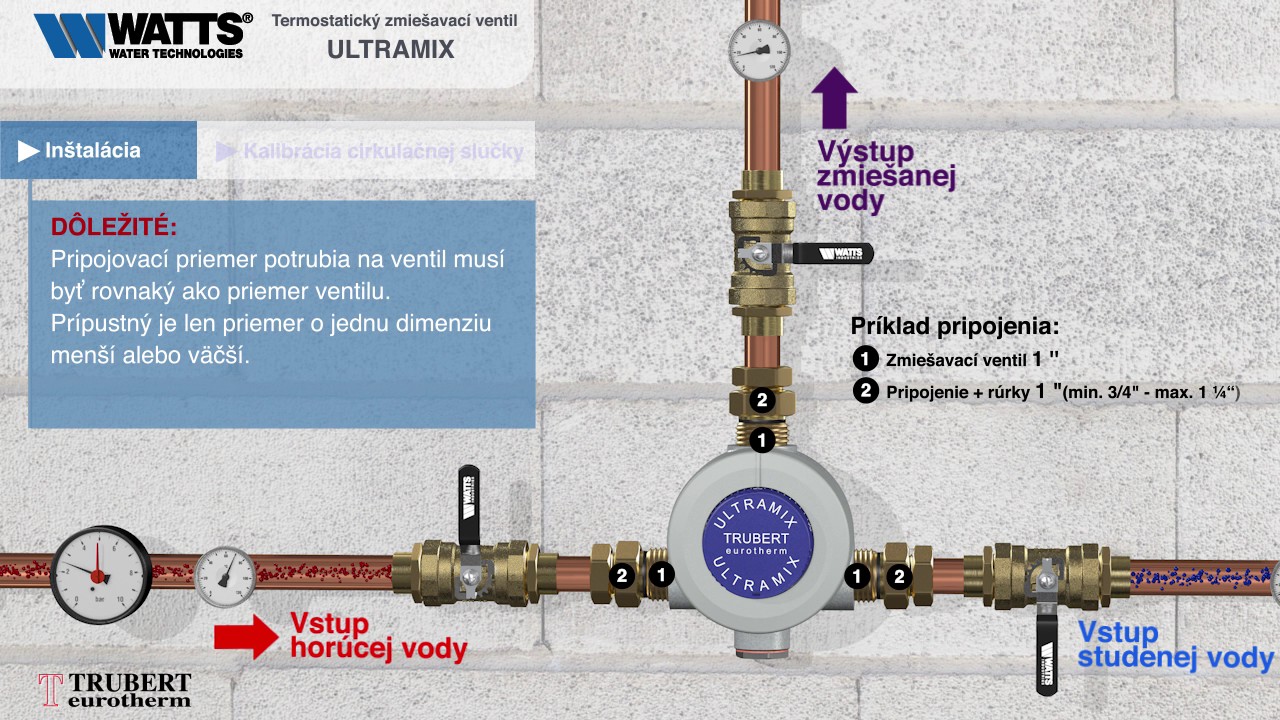 ULTRAMIX® Termostatický zmiešavací ventil. Inštalácia - Kalibrácia cirkulačnej slučky