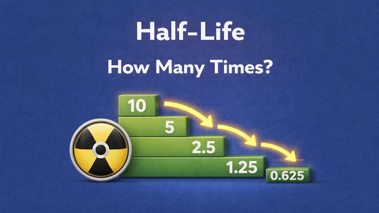#23. Radioactive decay, Half life calculation |Chemistry Daily Question  –  | KokoChem Education