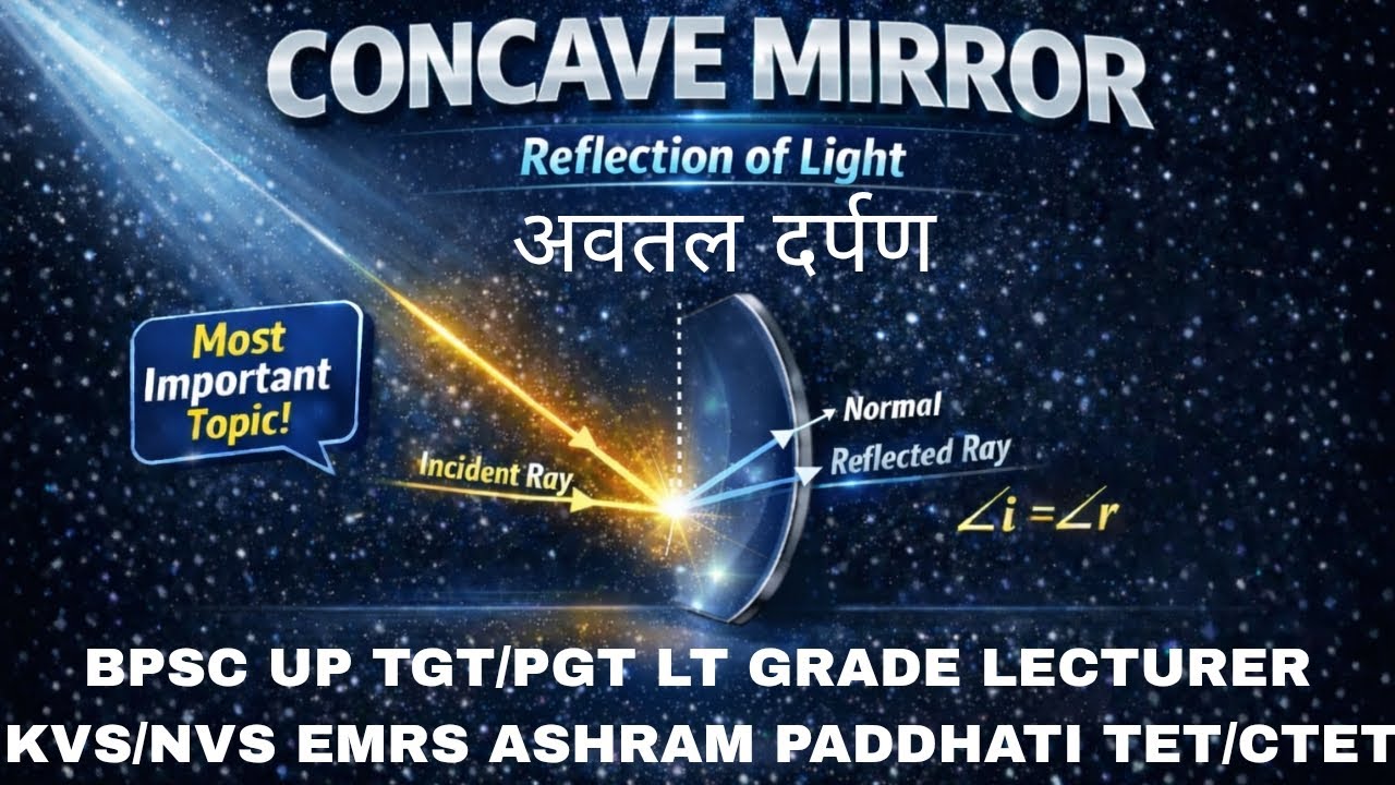 Concave Mirror, its Images & uses @Physics with Adarsh Sir
