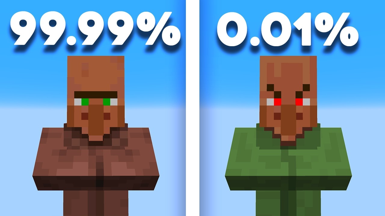 A LEGRITKÁBB Minecraft Mobok!