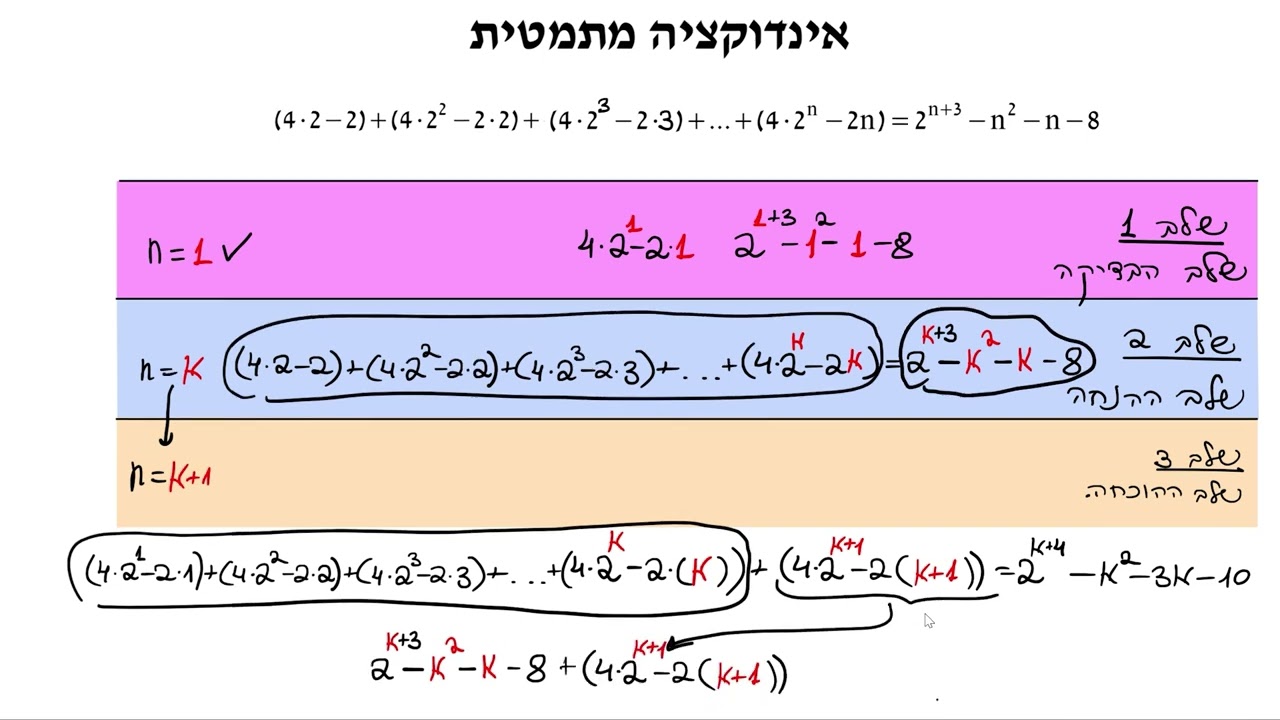 ספר ארכימדס כיתה יא 571 אינדוקציה   חזקות  2