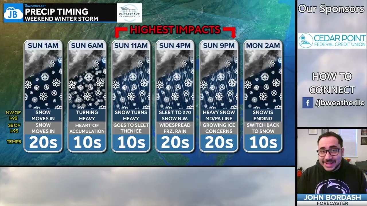 SATURDAY AM WINTER STORM UPDATE | JB Weather