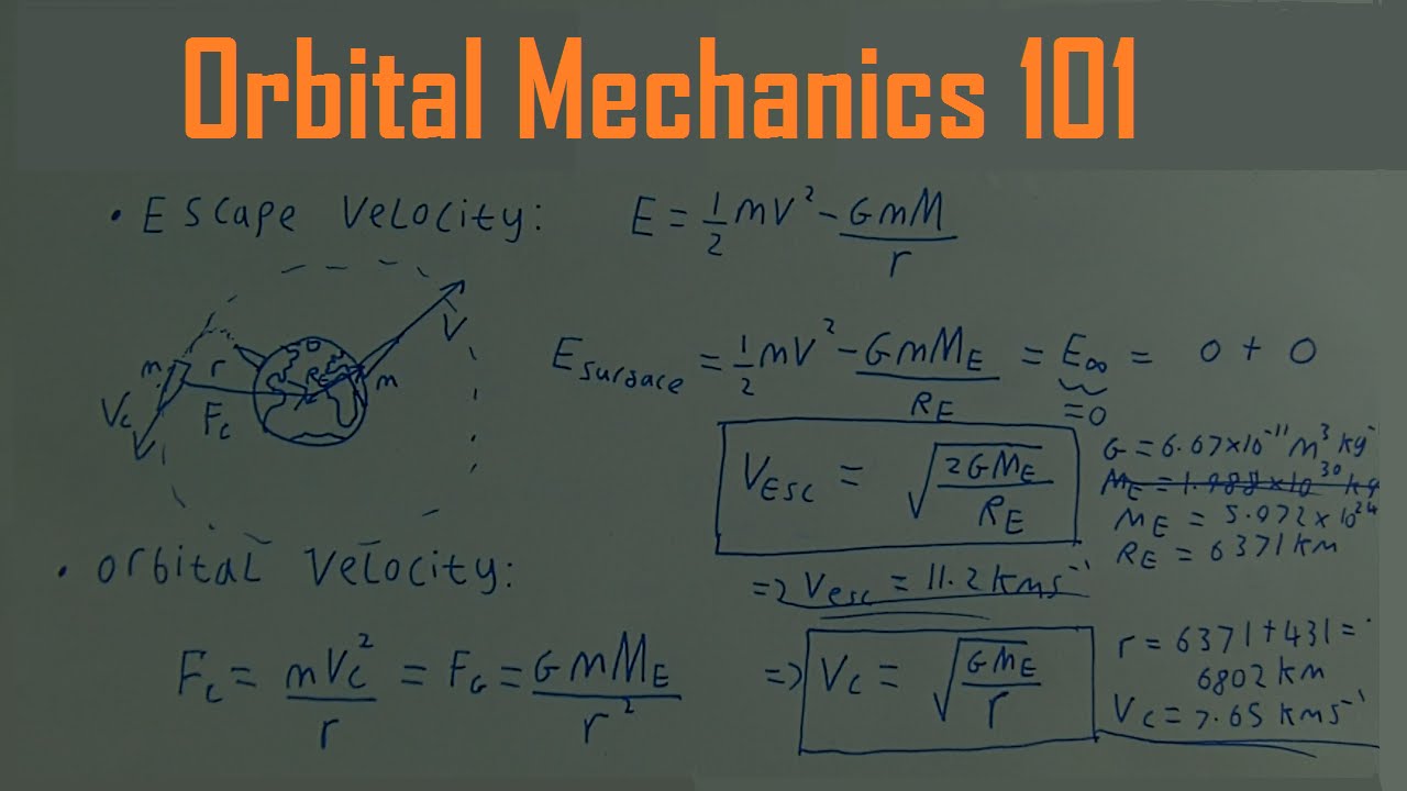 Orbital Mechanics 101