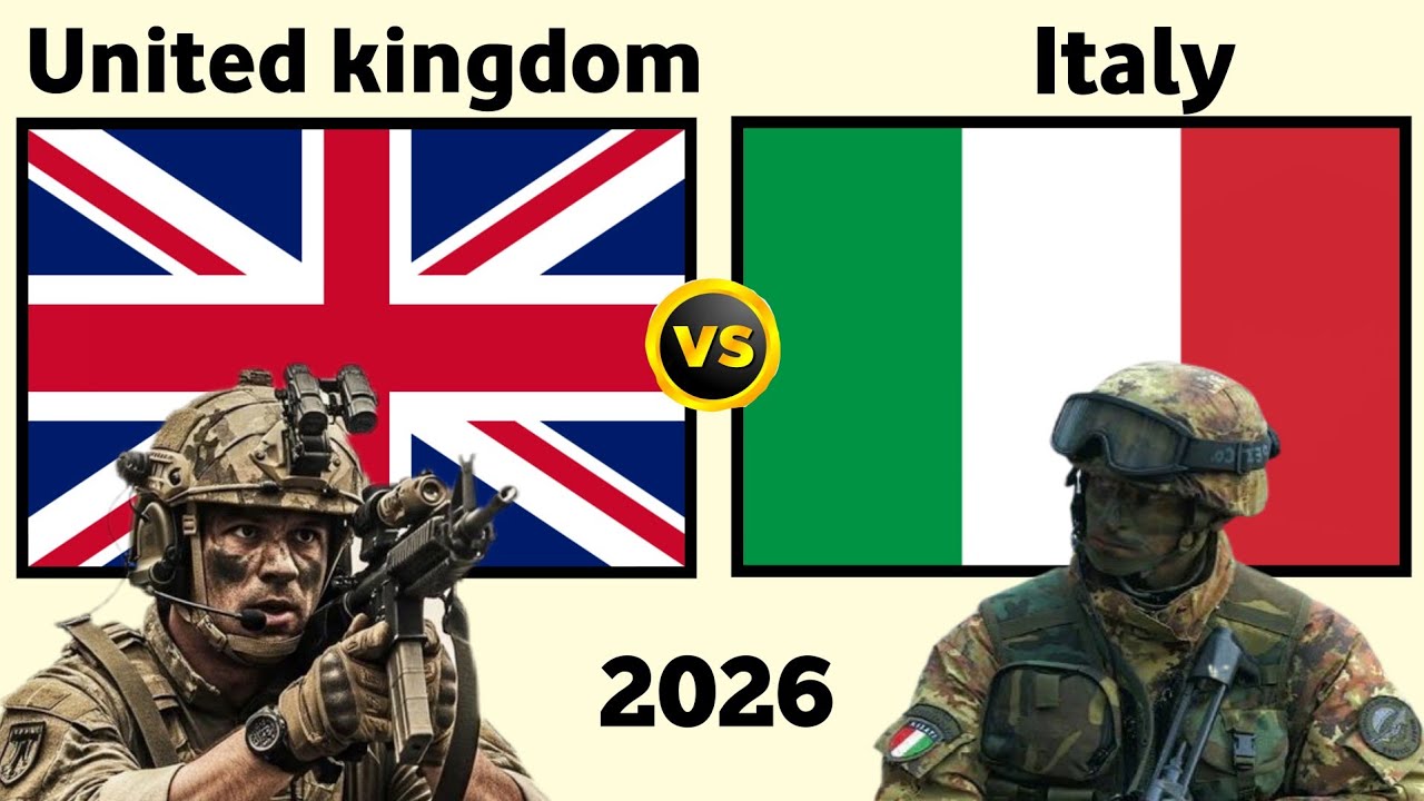 UK vs Italy Military Power 2026 | Italy vs UK Military Comparison 2026 | World Military Power