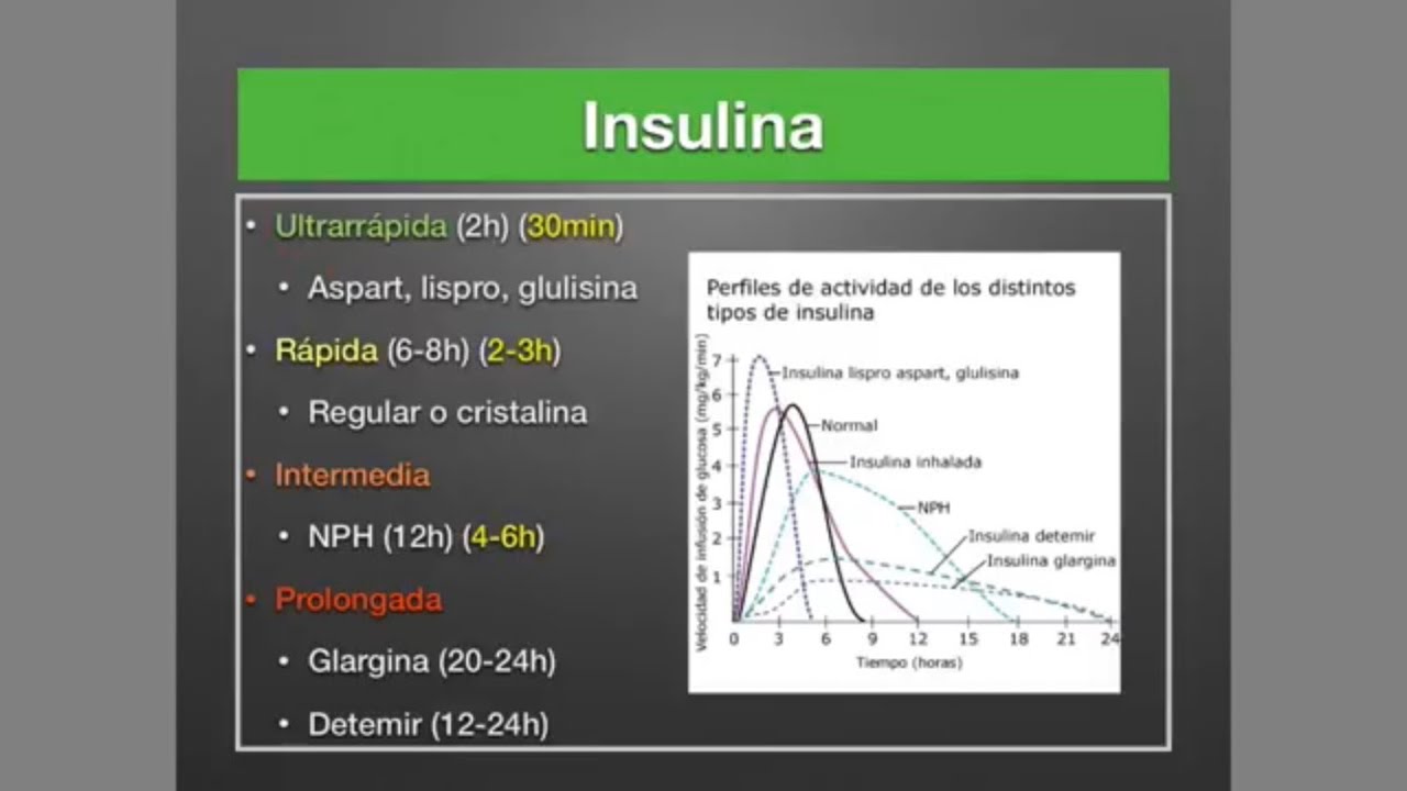 Diabetes 6: Insulinoterapia