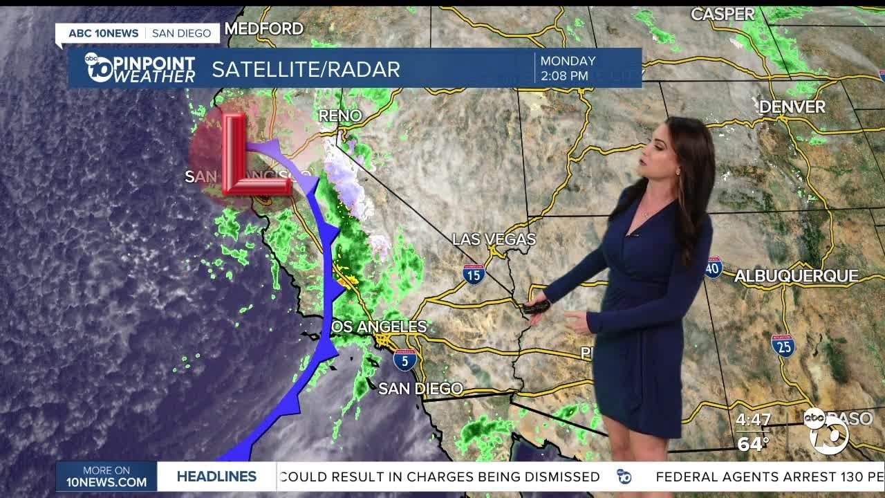 ABC 10News Pinpoint Weather with Meteorologist Megan Parry
