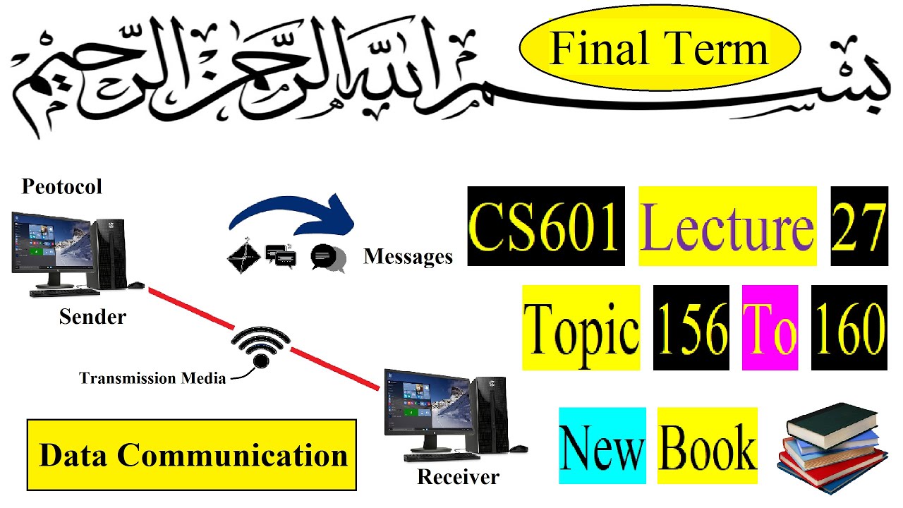 CS601 Lecture No 27 Topic 156 to 160